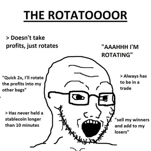 ROTATOOOOR
