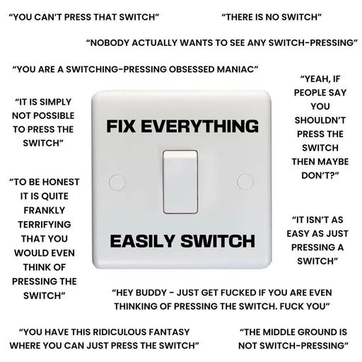 SWITCH