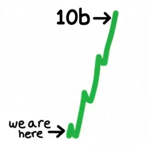 10B