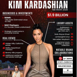 KIM
