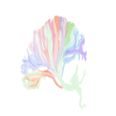 AGI