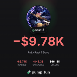 9.78k