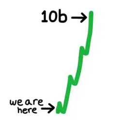 10B