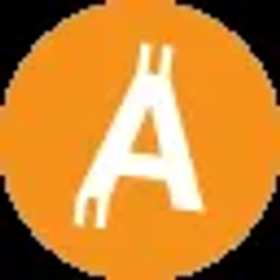 AFC