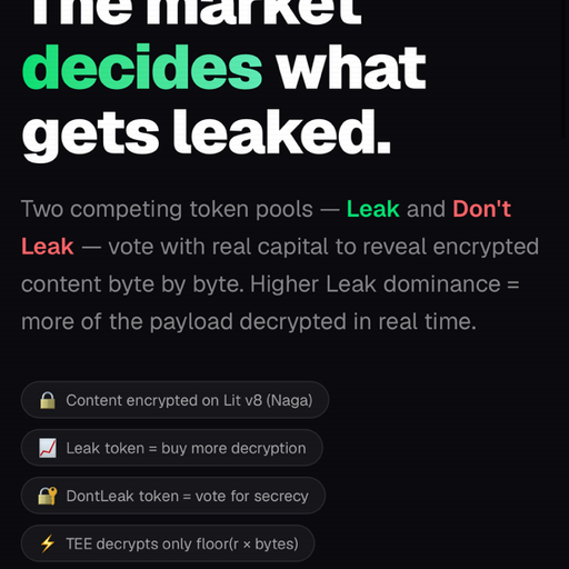 leaks