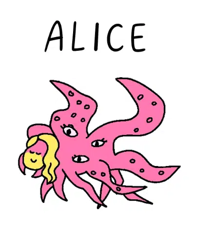 ALICE