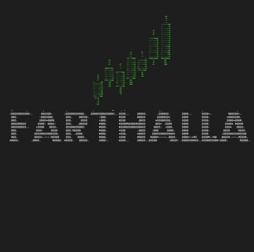 FARTHALLA
