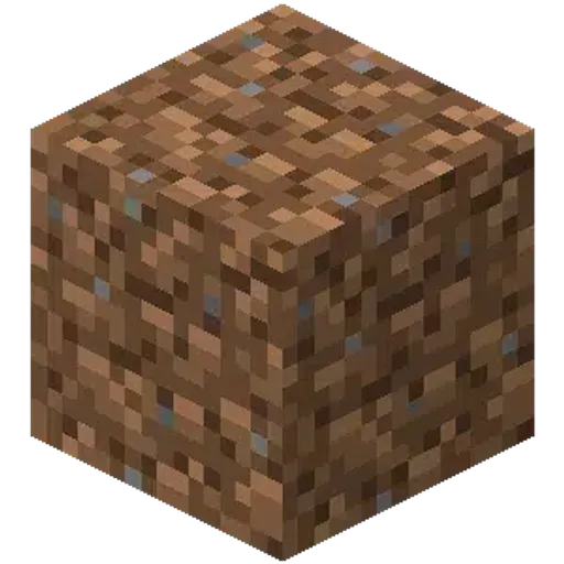 DIRT